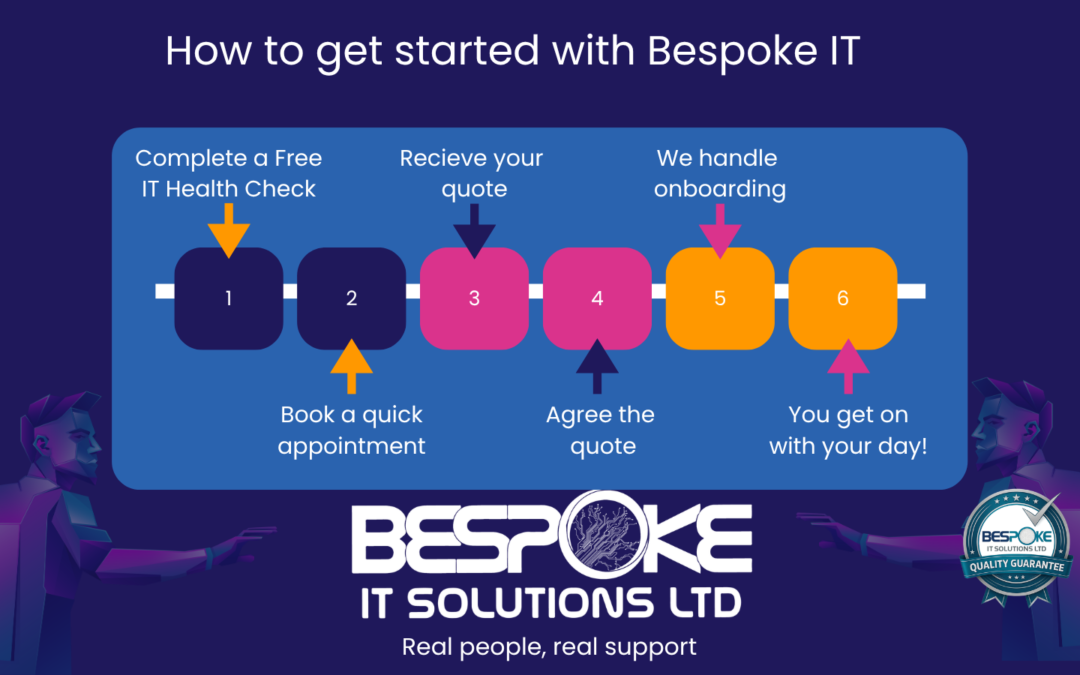 Switching IT Support in Farnborough and Fleet